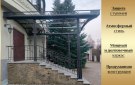 Кованый навес над крыльцом Романово-2